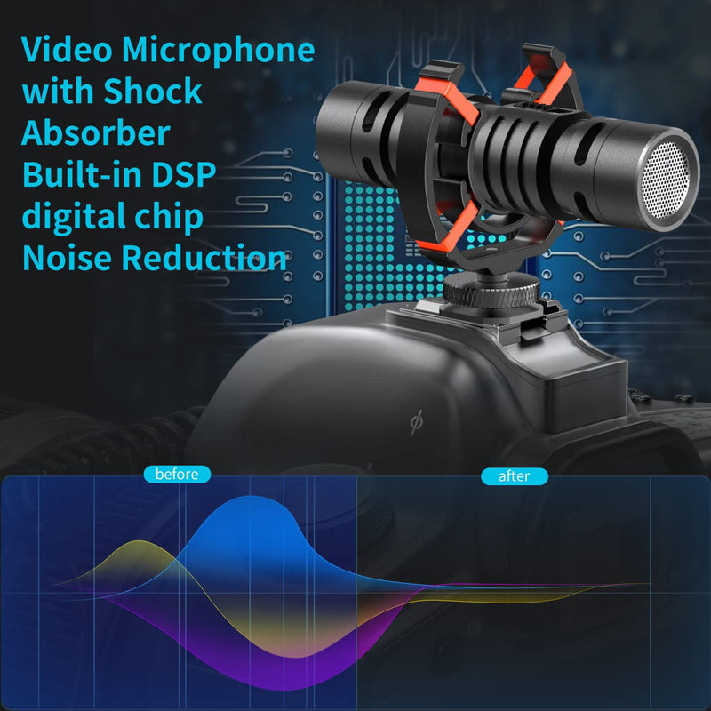 Microphone for Camera, DoubleMic Two-Sided Supercardioid Video Shotgun Microphone for iPhone, Android, Smartphones or DSLR Camera - Dual Capsule External Mic for Vlogging, Interviews,Recording Bronze