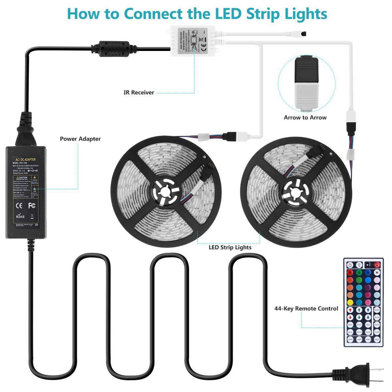 [AUSTRALIA] - Waterproof Led Strip Lights Kit 32.8ft RGB Rope Lights 10m 5050 SMD 300 LEDs 44 Keys IR Remote Controller Lighting Lamp DC12V Power Supply for Indoor Home Tv Bedroom 