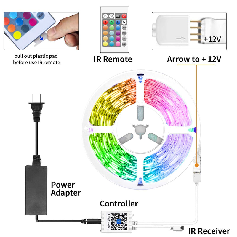 25ft Bluetooth LED Strip Lights, Music Sync 5050 LED Light Strip RGB Color Changing LED Lights Strip with Phone Remote, LED Lights for Bedroom Kitchen TV Party TIKTOK DIY (APP+Remote +Mic) 25ft