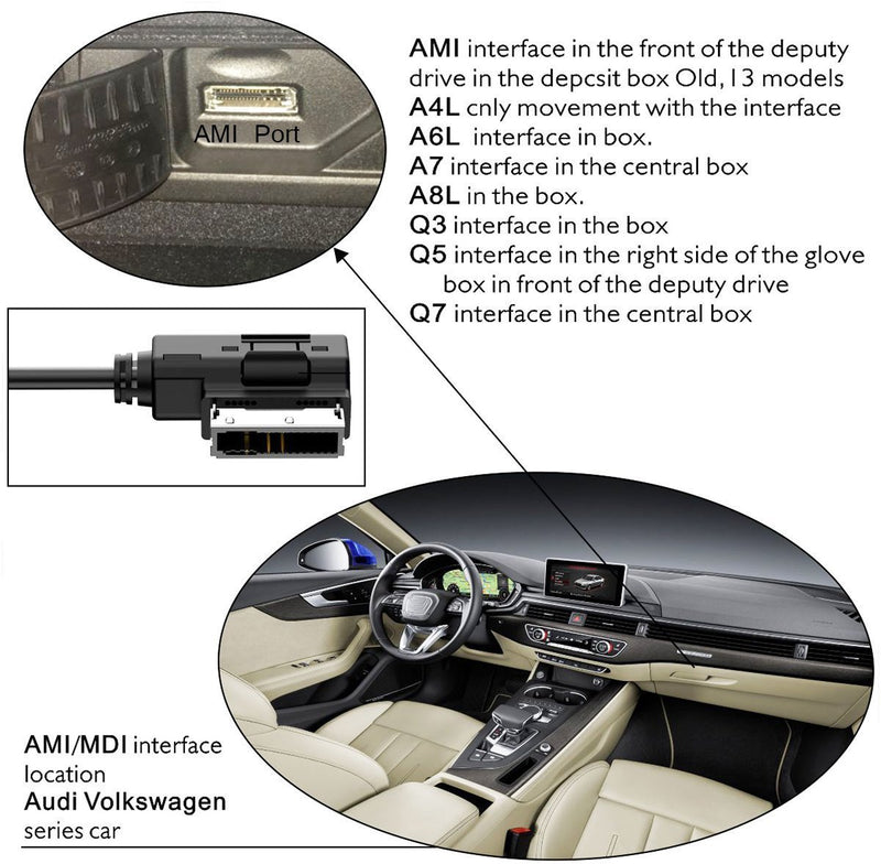 CHELINK Music Interface AMI MMI AUX 3.5mm Jack Aux-in MP3 Adapter Cable for Audi A3/A4/A5/A6/A8/Q5/Q7/R8/TT,vw J-etta GTI GLI J-etta P-assat Cc Ti-guan T-ouareg EOS Golf Mk 6, etc. (Audi 2 M) AUDI 2 M