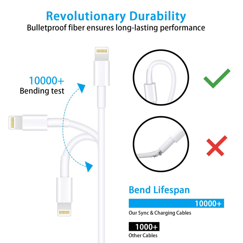 juusmart iPhone Charger Cables, Original [Apple MFi Certified] 3 Pack Lightning to USB Cable Compatible with iPhone 11/Pro/X/Xs Max/XR/8 Plus /7 Plus/6/ iPad Pro/Air/Mini (1M/3.3FT)