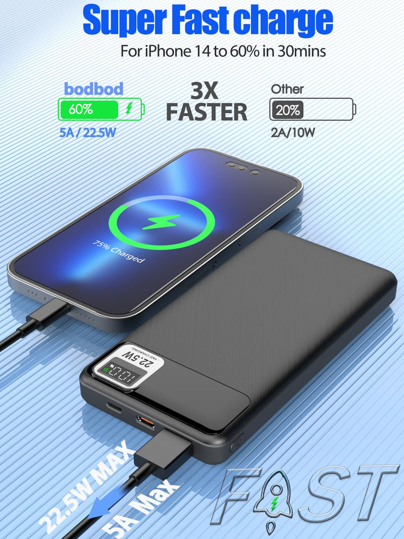 bodbod Portable-Charger-Power-Bank - 2 Pack 10000mAh Super Fast Charging Power Bank with USB C Portable Charger Battery for iPhone Apple Samsung Android Mobile Phone Travel Essentials 2 Pack Black&White