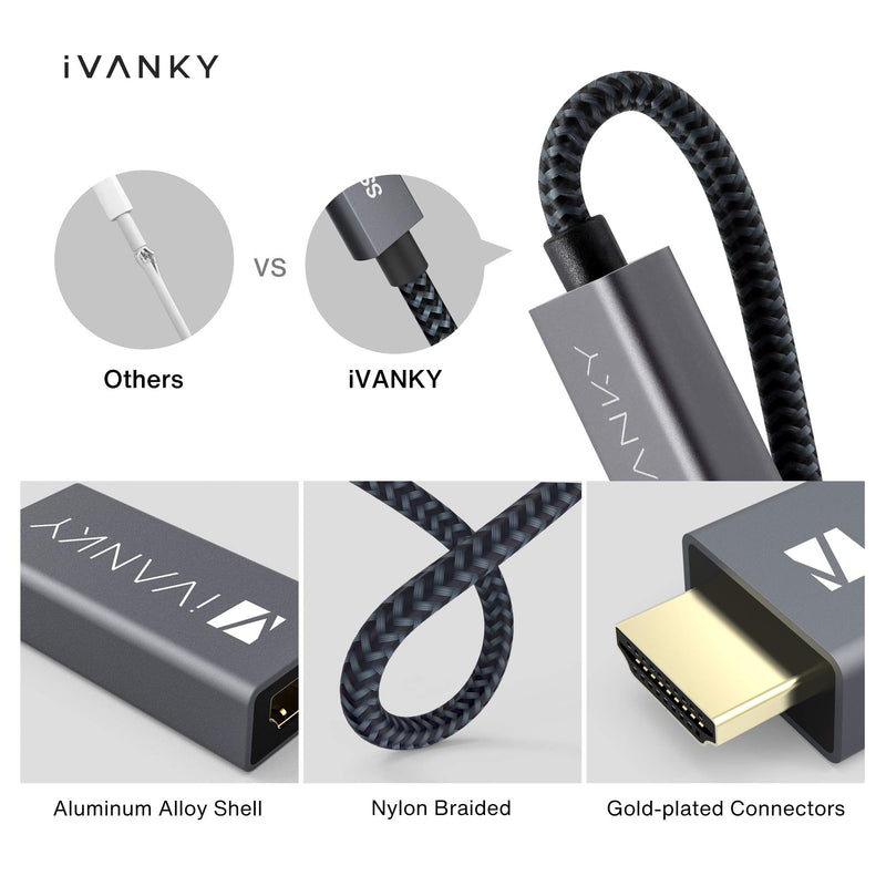 DisplayPort to HDMI Cable, iVANKY Unidirectional DP to HDMI Cable 6.6ft, HD 1080P [Heavy Duty, Nylon Braided & Gold-Plated], Compatible for HP, ThinkPad, AMD, NVIDIA, Desktop and More - Grey 6.6 Feet