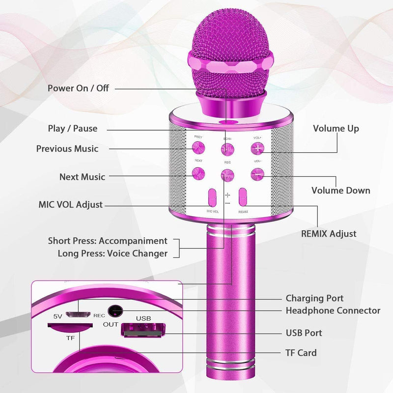 YONHAN 2-Pack Wireless Bluetooth Karaoke Microphone, Portable Handheld Mic Speaker Music Player Recorder for Christmas, Birthday, Home Party More - Pink