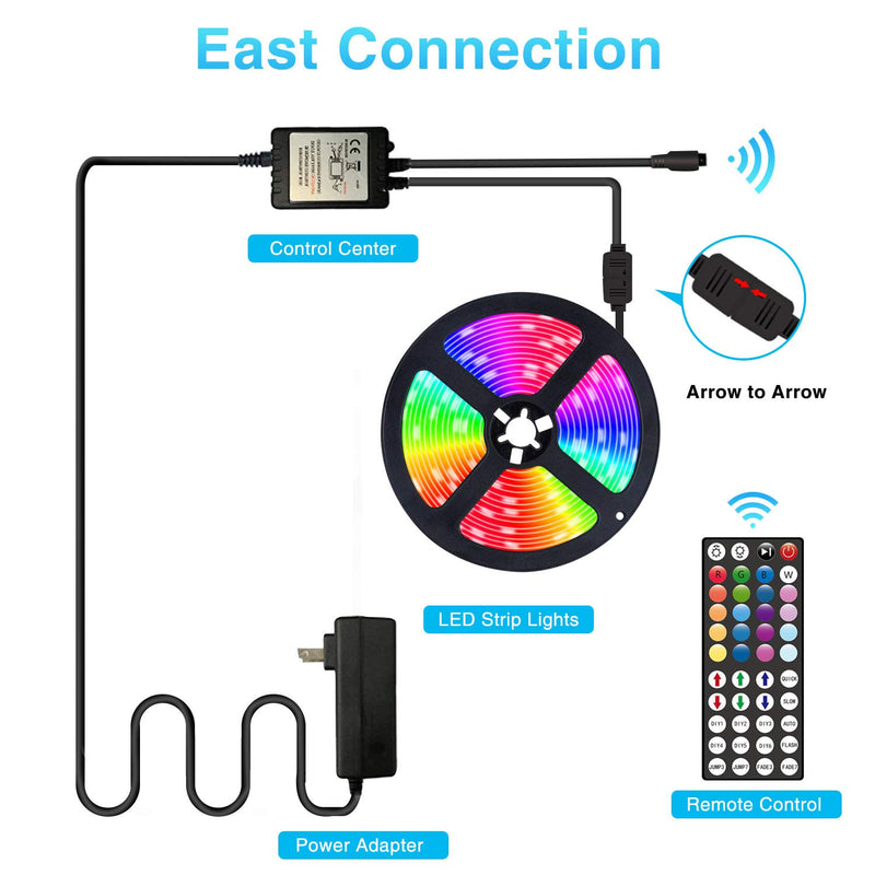 [AUSTRALIA] - Segrass 16.4ft 5050 RGB Led Strip Lights，5M 150 LEDs Rope Lights, IP20 Non Waterproof Color Changing with 20 Colors 8 Light,LED Light Strips Kit with 44 Keys IR Remote Controller and 12V Power Supply 