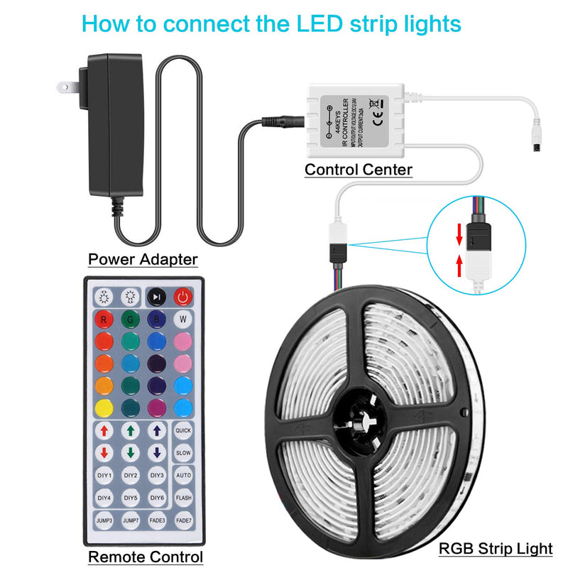 [AUSTRALIA] - LED Strip Lights Waterproof 16.4ft RGB SMD 5050 LED Rope Lighting Color Changing Full Kit with 44 Keys Remote Controller and 12V Power Supply Strip Lights for Home Bed Room Kitchen Indoor Decoration 