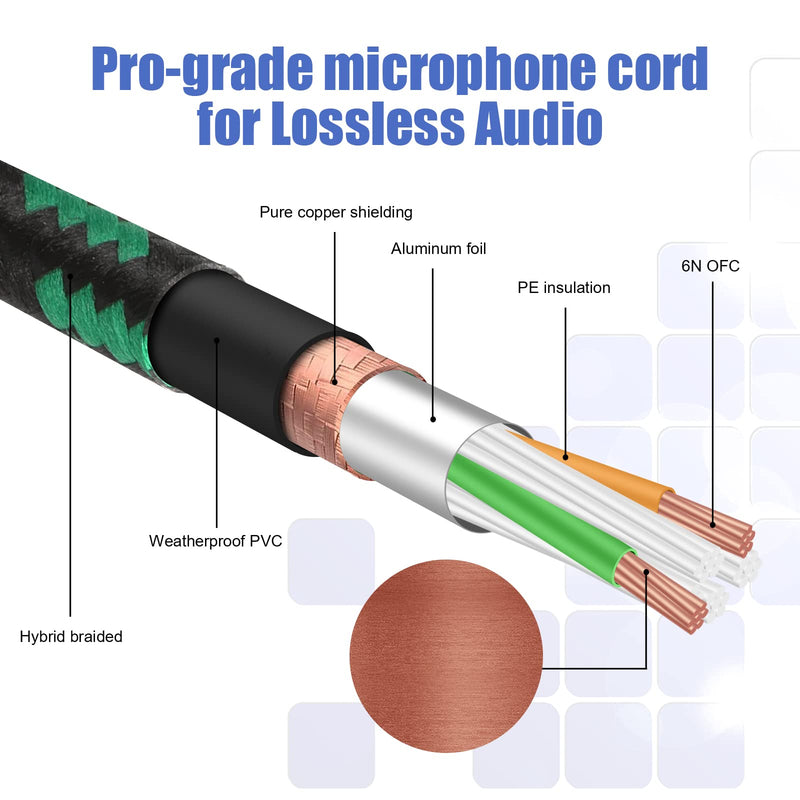 Augioth XLR to XLR Pro Mic Cable Male to Female XLR Cable 3-pin Green Balanced Shielded Microphone Cable for Amplifier Mixer,Speaker Systems,Recording Studio,20Ft