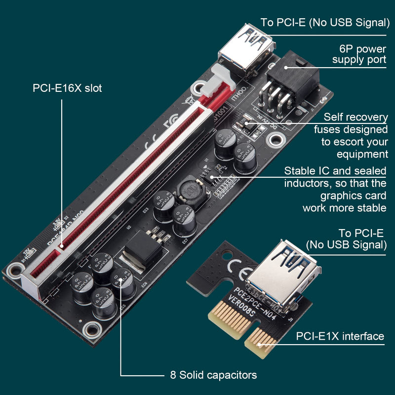 [AUSTRALIA] - BEYIMEI PCI-E 1X to 16X Riser Card, with 0.6 m USB 3.0 Extension Cable & 6PIN SATA Power Cable - GPU Extender Riser Card - for Bitcoin Ethereum Mining ETH (VER009S,6 Pack) PCI-E 1X to 16X Riser Card(VER009S-PLUS) 