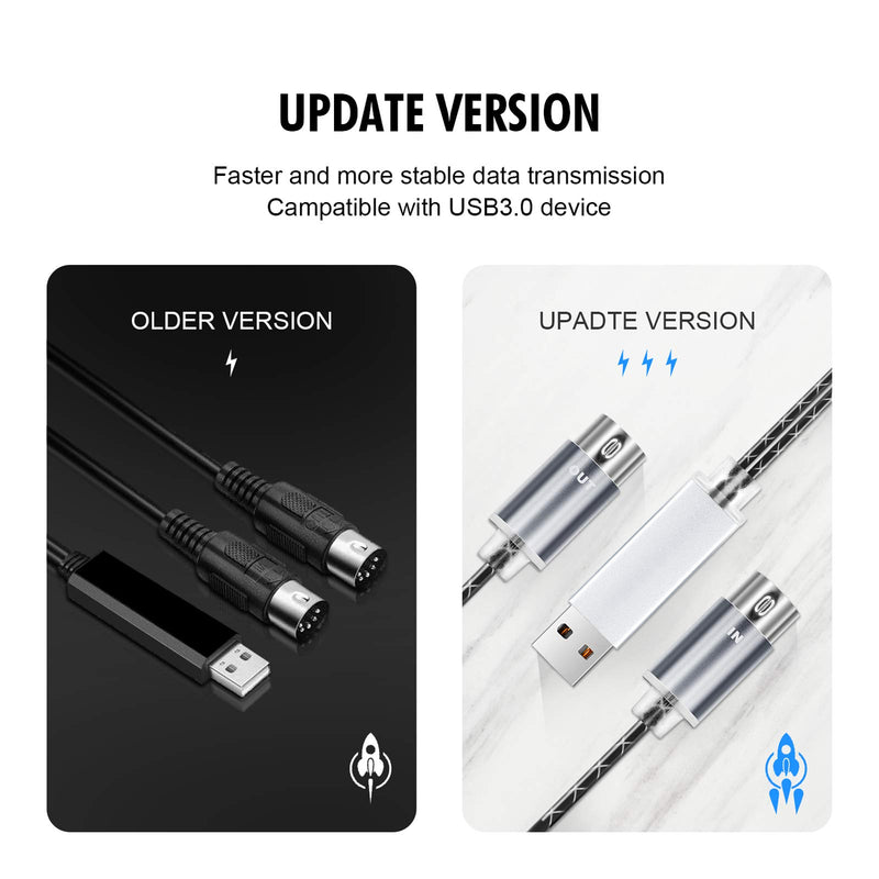 [AUSTRALIA] - MIDI Cable Havit 5 Pin MIDI to USB Cable MIDI Interface in-Out to USB Converter MIDI Adapter with Indicator for Piano Keyboard to PC Mac Laptop 