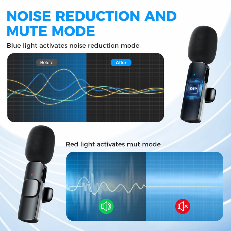 Gimpro Wireless Lavalier Microphone for iPhone, Clip on Microphone for Video Recording Interview Podcast Vlog YouTube, Wireless-lavalier-Mic-iPhone-Recording