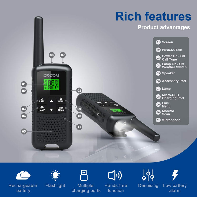 GOCOM G200 Family Radio servie (FRS), for Adults, Long Range, Rechargeable, Frequency Range:462.55-462.725MHz,467.5625-467.7125MHz UHF (No Batteries Included)