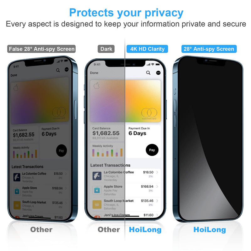 2 Pack Privacy Screen Protector Compatible for iPhone 12 Pro[6.1‘’] with 2 Pack Camera Lens Protector, HoiLong 9H Hardness Anti-Spy Tempered Glass Film, With Easy Align tray[Double Protection]