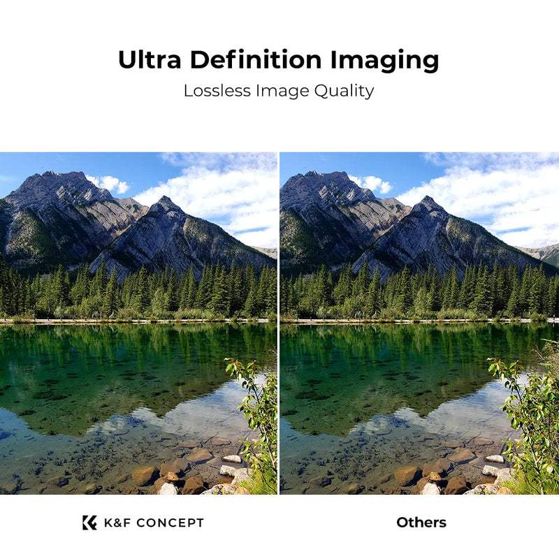K&F Concept 43mm Lens Filter Kit Neutral Density ND8 ND64 CPL Circular Polarizer Filter Set with 24 Multi-Layer Coatings for Camera Lens