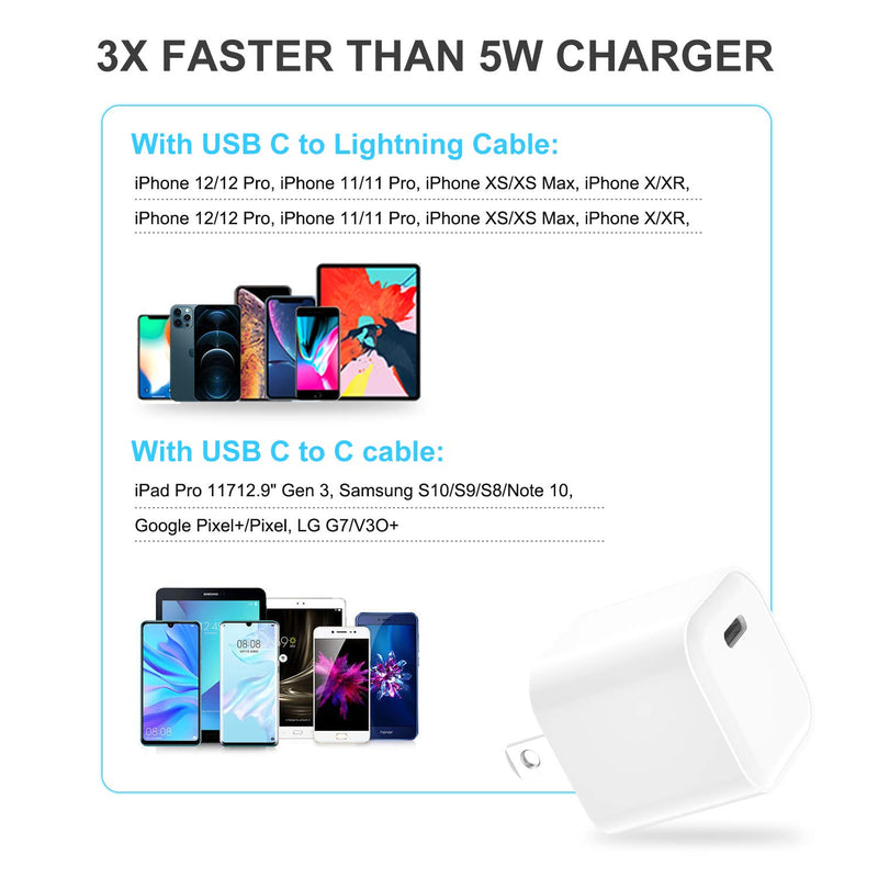 USB C Charger, RUMIXI 20W iPhone Fast Charger 2-Pack Mini Type C Wall Charger, USB-C Power Adapter PD 3.0 Durable Compact for iPhone 12 Mini 12 Pro Max 11 XR, Galaxy, Pixel 4/3, iPad Pro