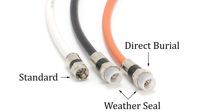 30' Feet, White RG6 Coaxial Cable (Coax Cable) with Weather Proof Connectors, F81 / RF, Digital Coax - AV, Cable TV, Antenna, and Satellite, CL2 Rated, 30 Foot 30 Feet