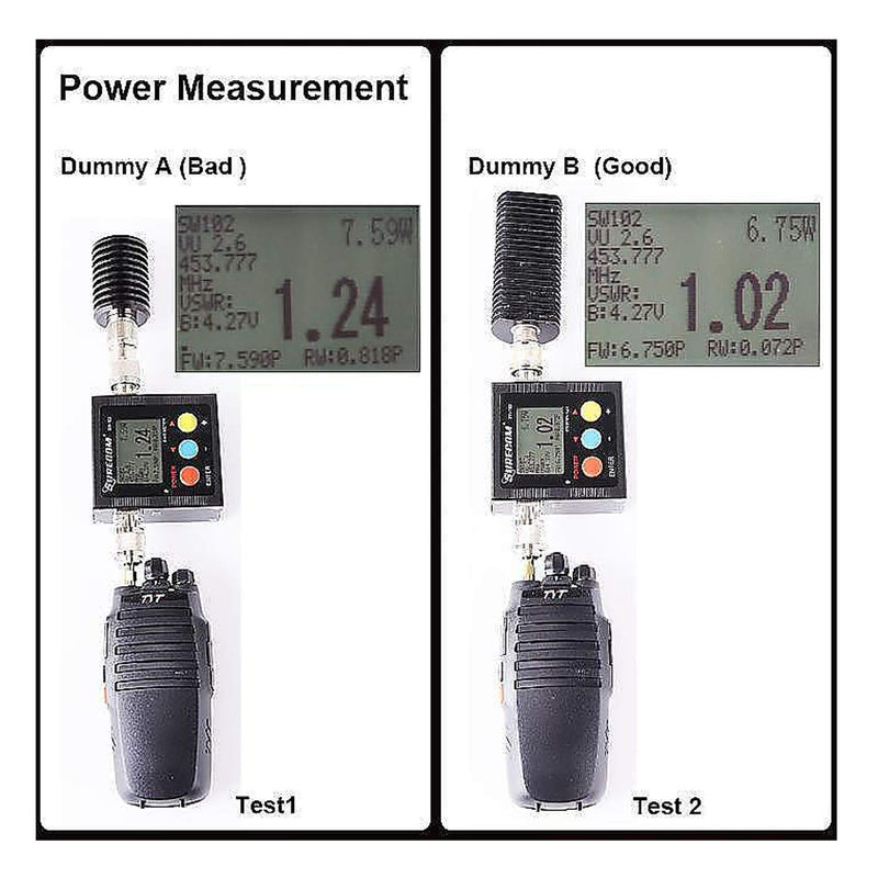 Gam3Gear Surecom SW-102S SO239 Connector Digital VHF UHF 125-525Mhz Power & SWR Meter with Ground Plate