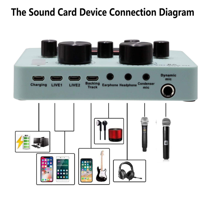 DJ Equipment DJ Mixer Audio Karaoke Machine Live Sound Card With Voice Changer Accompaniment For iphone, Android Phone, Computer Gaming Live Streaming Karaoke Podcast Music Recording
