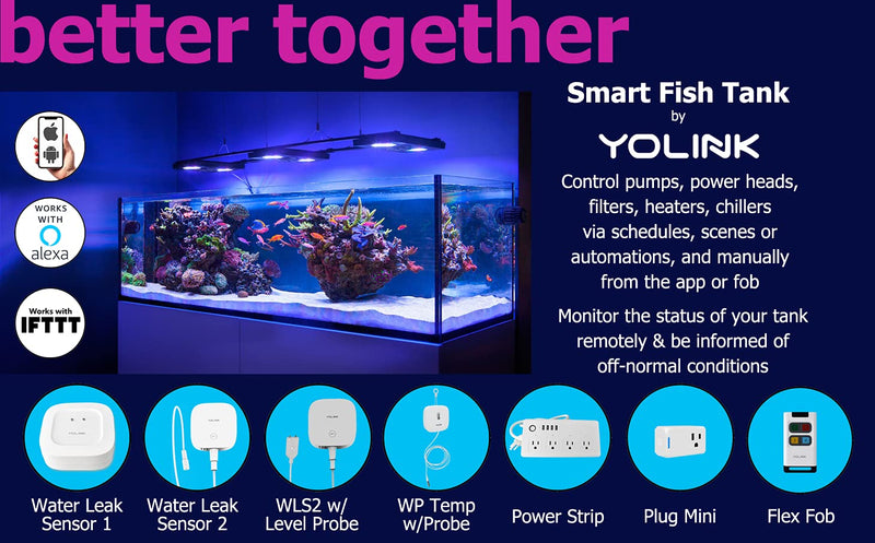 Smart Outdoor Plug YoLink 1/4 Mile World's Longest Range Smart Plug Work w/Alexa Google Assistant IFTTT Individual Control 2 Outlets IP44 Waterproof for Garden Watering Lighting, YoLink Hub Required