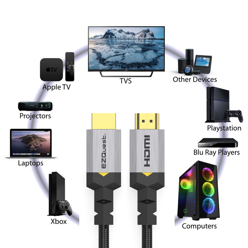 [AUSTRALIA] - Ultra HD HIGH Speed HDMI 10K 60HZ Cable, 2.2 Meter, Nylon Braided, Brushed Anodized Aluminum Connector HOUSING 