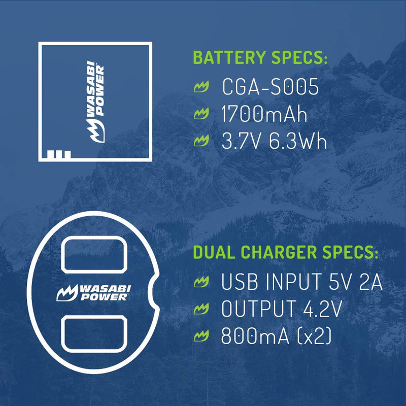 Wasabi Power Battery (2-Pack) and Dual Charger for Panasonic CGA-S005, DMW-BCC12 and Panasonic Lumix DMC-FX9, DMC-FX10, DMC-FX12, DMC-FX50, DMC-FX100, DMC-FX150, DMC-FX180, DMC-LX1, DMC-LX2, DMC-LX3