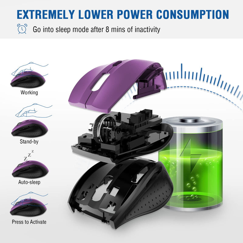 Wireless Mouse, E-YOOSO Computer Mouse 5 Adjustable DPI 6 Buttons Cordless Mouse Wireless Optical Mice with USB Nano Receiver, 2.4G Portable Ergonomic Wireless Mouse for Laptop/Windows/Mac(Purple) Purple