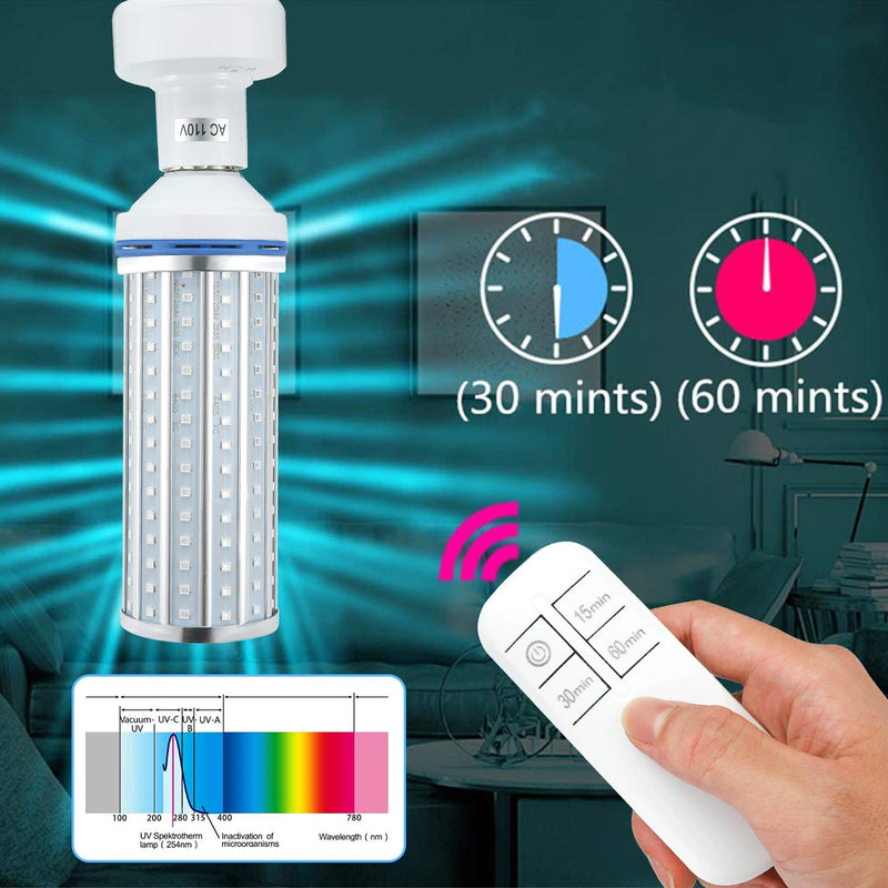 TAISHAN 60W UV Germicidal Lamp, UV Sanitizer Bulb with E26/E27 Base,Remote Control Timer UV LED Corn Lamp Bulb for Warehouse,School,Home,Restaurant,Office