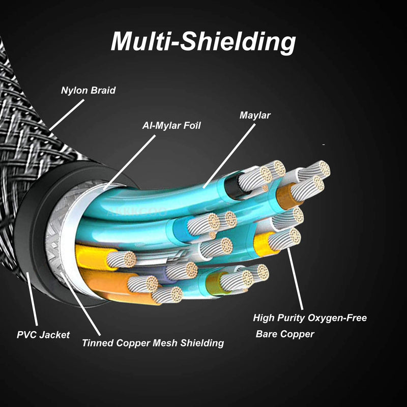 AKKKGOO 8K HDMI Cable 3.3ft HDMI 2.1 Cable Real 8K, High Speed 48Gbps 8K(7680x4320)@60Hz, 4K@120Hz Dolby Vision, HDCP 2.2, 4:4:4 HDR, eARC Compatible with Apple TV, Samsung QLED TV (1M) 3.3ft/1m