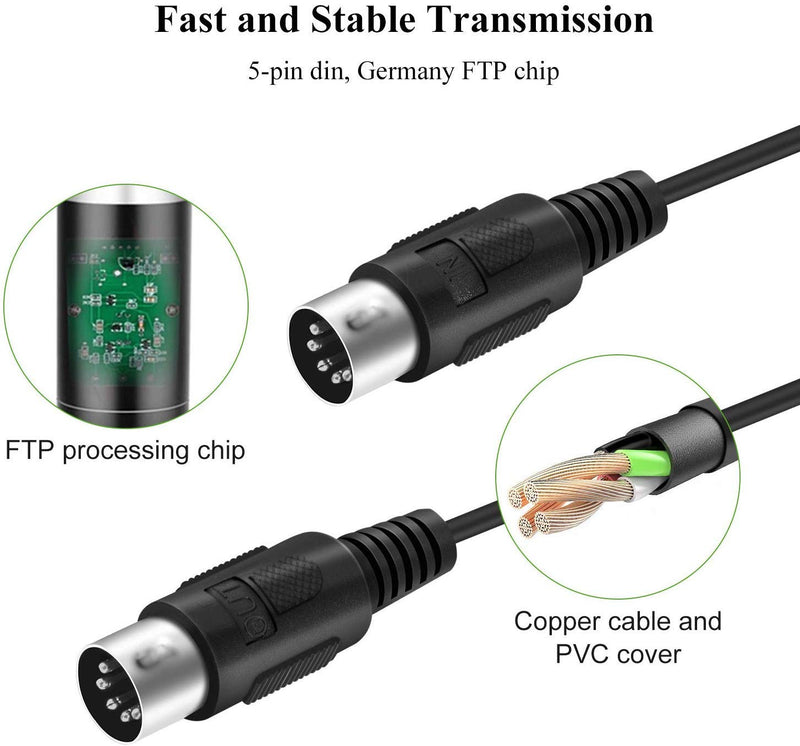 [AUSTRALIA] - USB MIDI Cable, OTraki 6Ft 2M Upgrade Professional USB In-Out MIDI Cable Adapter Music Keyboard Piano to PC Laptop MIDI to USB Interface Converter for Windows,Vista 6ft/2m 