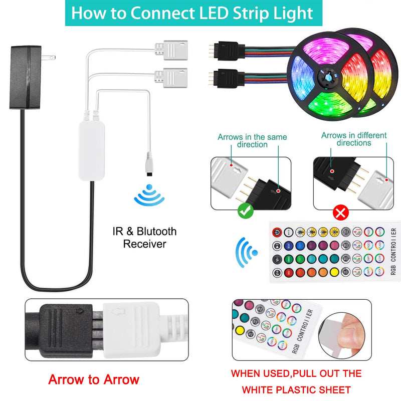 [AUSTRALIA] - 32.8ft LED Light Strips,RGB LED Flexible Strip Lights Kit,Color Changing Bright 5050 LEDs Tape Lights with Remote for Home Lighting, Kitchen,Bedroom, TV, Ceiling, Cupboard,Bar Decoration 32.8 FT 