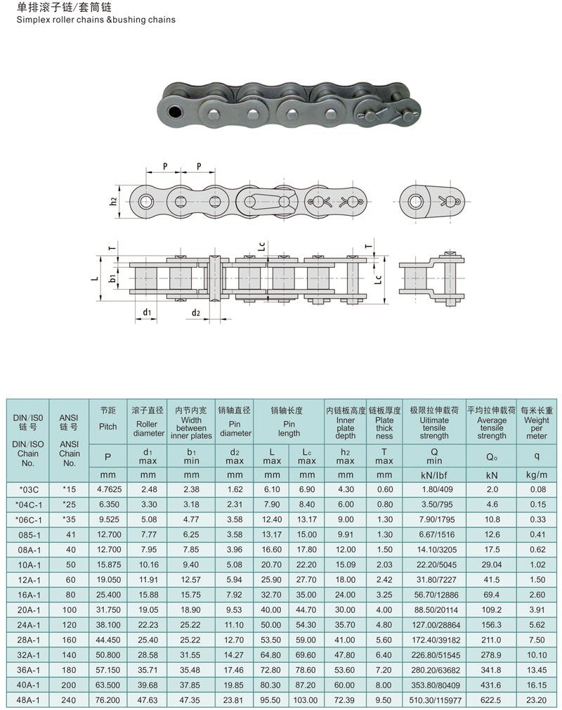 2M #25 Roller Chain with 1 Connector Connecting Link for Go Kart, Mini Bike Chain Replacements
