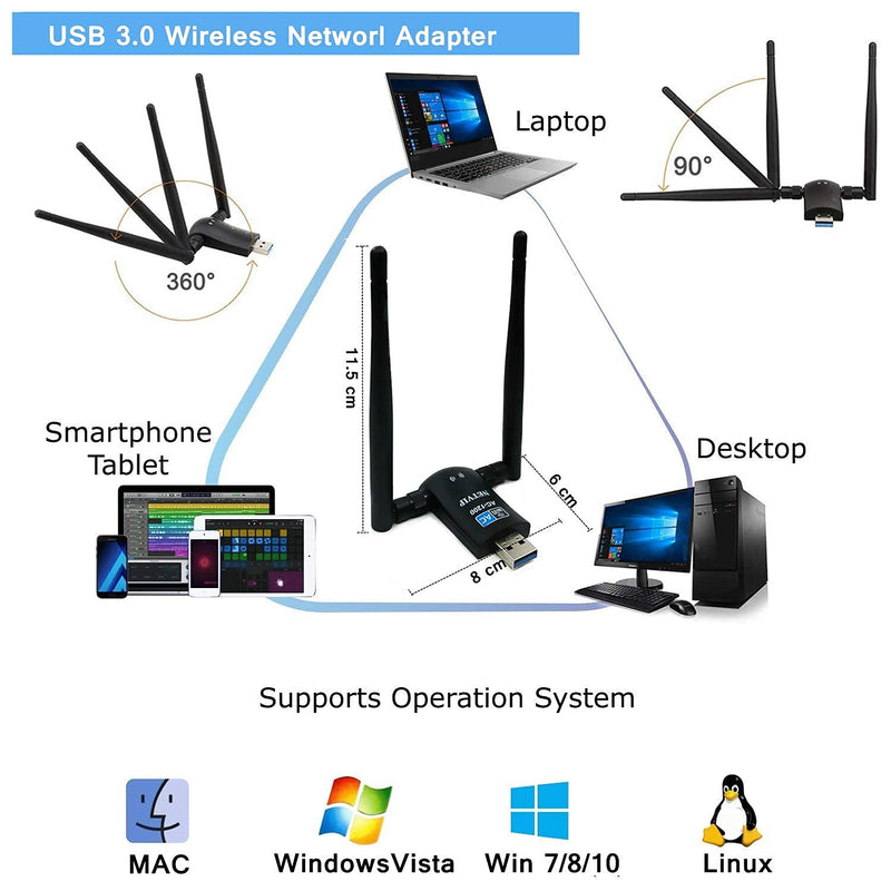Netvip USB WiFi Adapter AC1200 Dual Band 5.8G 867Mbps/2.4G 300Mbps High Gain Dual 5dBi Antennas,Wireless Network USB 3.0 for Desktop/Laptop/PC,Works with Windows XP/Vista/7/8/10/Mac OS X