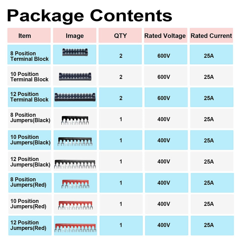 MILAPEAK Terminal Block and Strip - 6 Sets 8/10/12 Positions 600V 25A Dual Row Wire Screw Terminal Strip Block with Cover + 400V 25A Pre-Insulated Terminals Barrier Strips Jumpers (Black & Red) 25A 8/10/12P+Jumpers