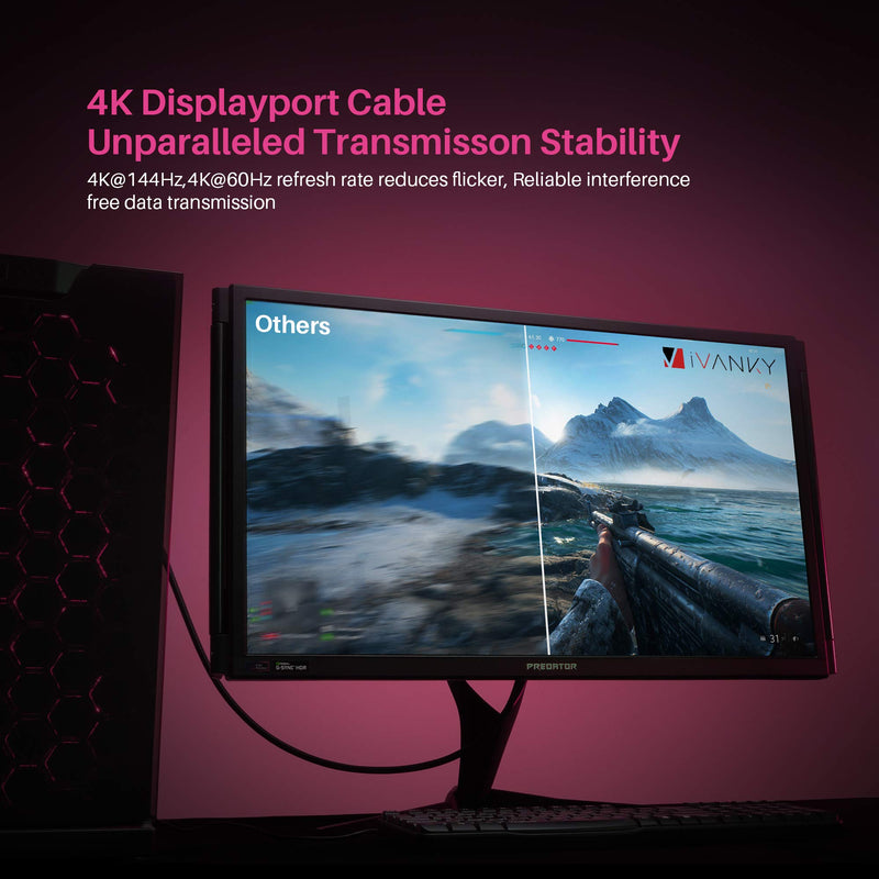 [AUSTRALIA] - DisplayPort Cable 1.4, iVANKY 8K DP Cable 6.6ft [8K@60Hz, 4K@144Hz, 1080P@240Hz], Support HBR3, 32.4Gbps, HDCP 2.2, HDR, Compatible for Gaming Monitor, TV, PC, Laptop and More 6.6 Feet 