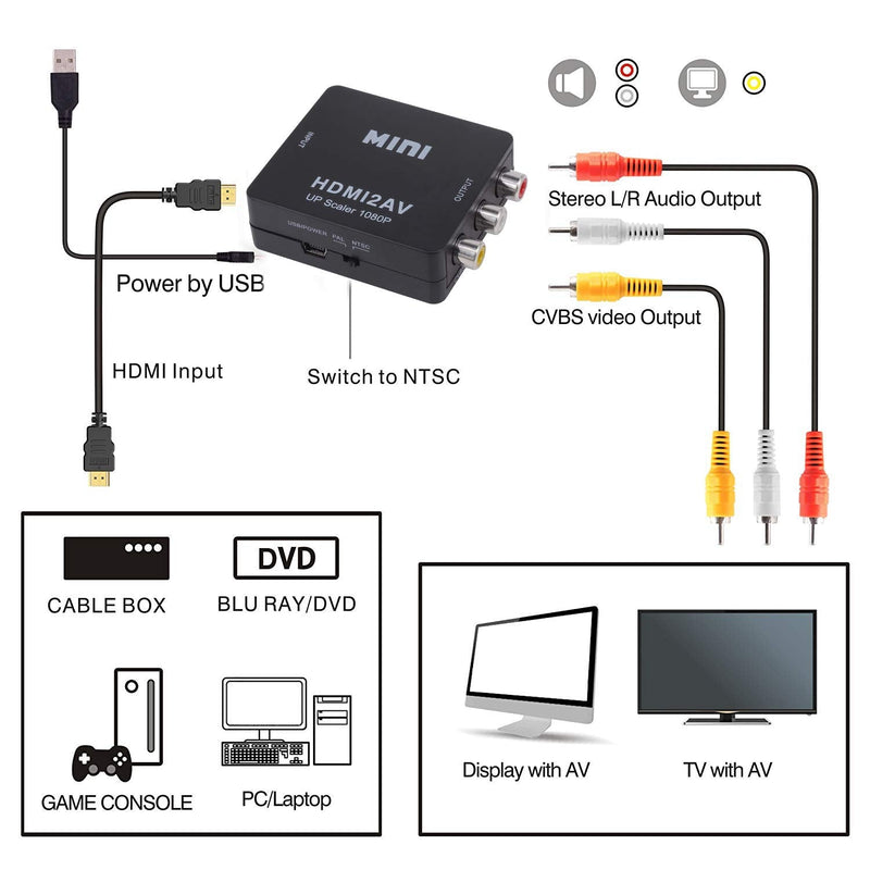 HDMI to RCA, HD Video Converter, Yeworth 1080P Mini HDMI to 3RCA AV/CVBS Composite Adapter Converter for PC/PS3/DVD, Supporting PAL/NTSC with USB Charging Cable Cord