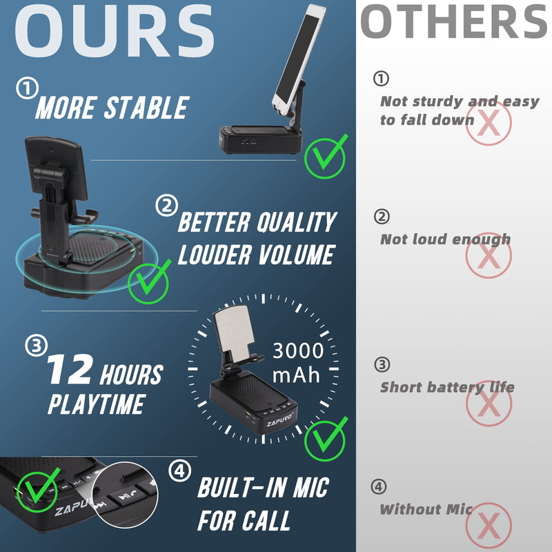 ZAPUVO Cell Phone Stand with Wireless Bluetooth Speaker for Dad Gifts Fathers Day from Daughter Son Kids Wife, Anniversary Birthday Gifts Ideas for Husband Him, Boyfriend Graduation Gift Cool Gadget Style 2