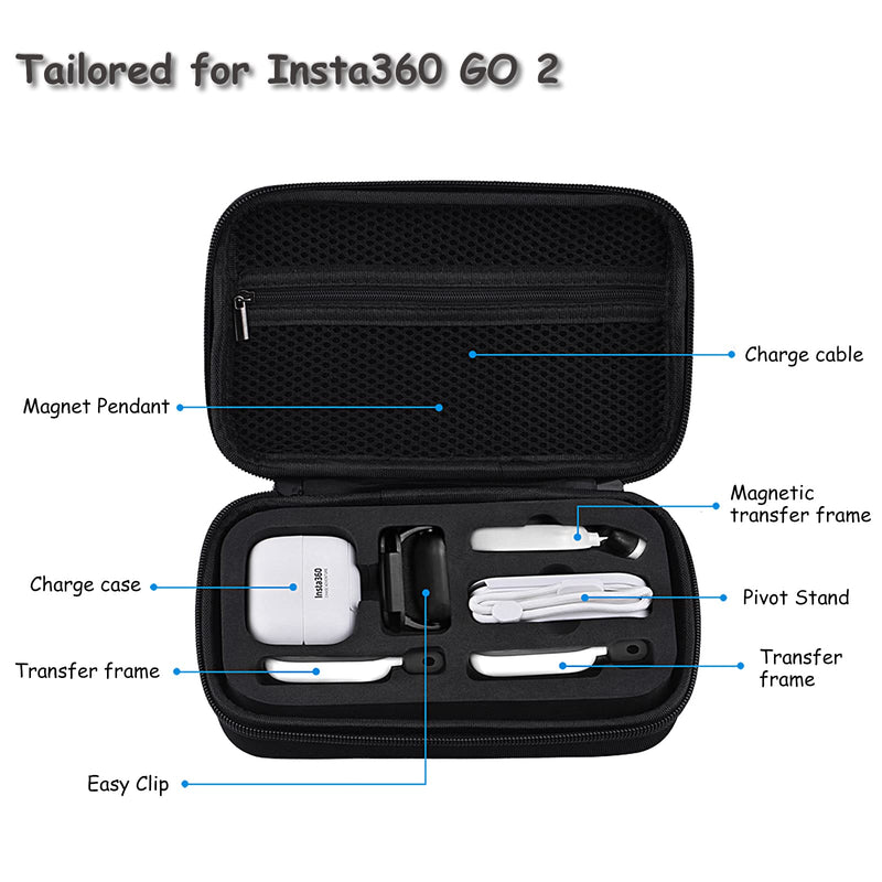 iEago RC Camera Protector Kit: Camera Carrying Case EVA Hard Storage Bag Portable Handbag + Silicone Protective Case (Camera & Charging Case) with Neck Lanyard for Insta360 GO 2 Action Camera