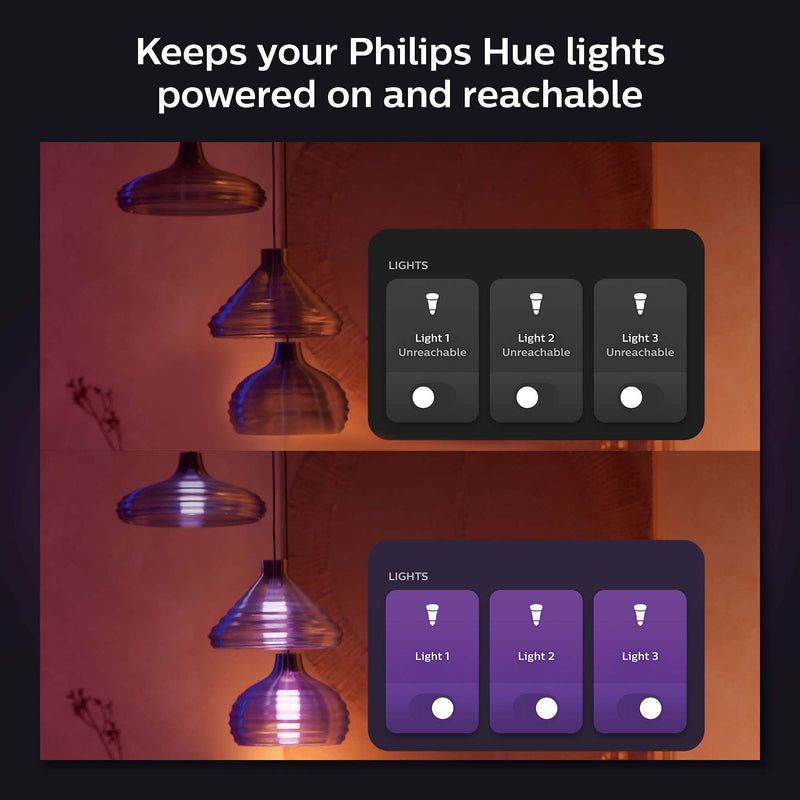 Philips Hue 2-Pack Wall Switch Module (For Philips Hue lights only), White 2 Pack