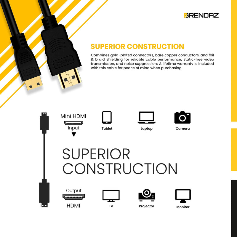 BRENDAZ Mini HDMI to HDMI Cable 4K – High Speed HDMI 2.0 Cable Compatible for Connecting Canon VIXIA HF R800, HF G50 UHD 4K Camcorder to a TV or Monitor (10-Feet) 10-Feet