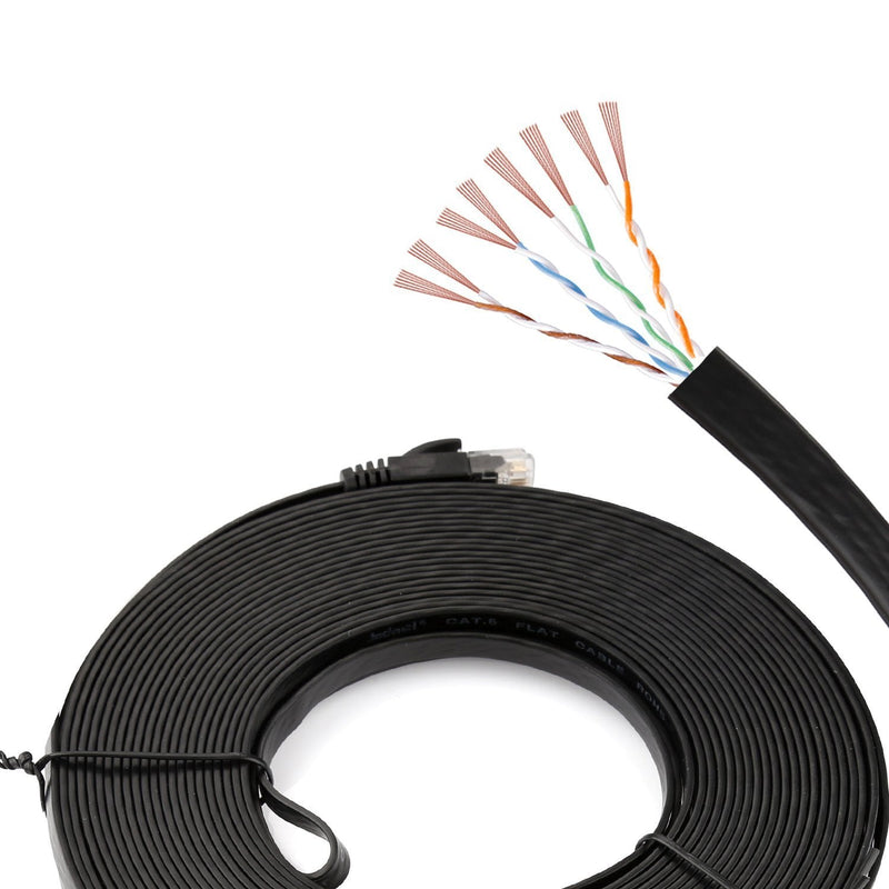 [AUSTRALIA] - Liphontcta NCElec Weatherproof Flat Cat 6 (Cat6) Ethernet Cable, RJ45 Connector, 32AWG, Up to 1.0 Gbps and 250 MHz (50Ft, Black) 
