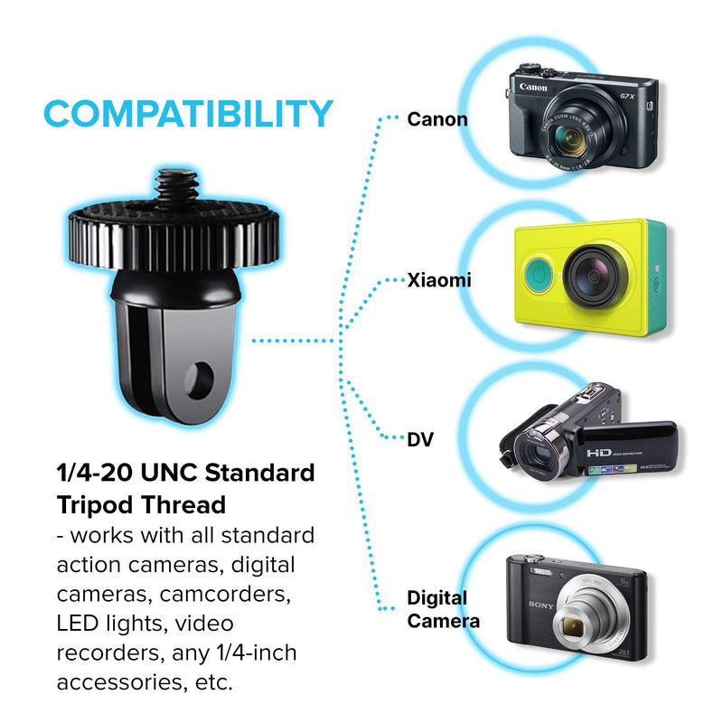[AUSTRALIA] - MiPremium Tripod Monopod Adapter Mount Kit for GoPro Hero 10 9 8 6 7 5 4 3 Black Silver Session. 1/4 Mount & Aluminium Thumbscrews Action Cam Mounting Accessories for AKASO Campark YI & Other Cameras 