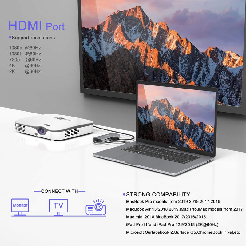 USB C Adapter for MacBook Pro 2019 2018 2017,USB C Hub USB C to HDMI VGA SD TF Card Reader 3USB 3.0 and USB C Power Pass-Through Port 8 in 1