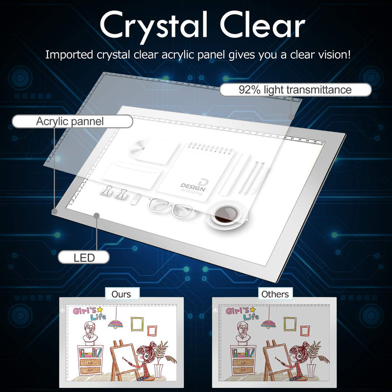 LITENERGY Portable A4 Tracing LED Copy Board Light Box, Silver Ultra-Thin Adjustable USB Power Artcraft LED Trace Light Pad for Tattoo Drawing, Streaming, Sketching, Animation, Stenciling