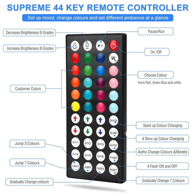[AUSTRALIA] - 50ft/15M LED Strip Lights Kit,5050 SMD RGB Flexible Non-Waterproof LED Tape Lights with DC24V Power Supply 44Key IR Remote Controller for Indoors,Outdoors.Under Cabinet Lighting Bedroom,Living Room 