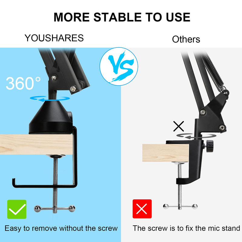 YOUSHARES Mic Stand with Windscreen and Dual Layered Mic Pop Filter Compatible with Rode PodMic Podcasting Microphone