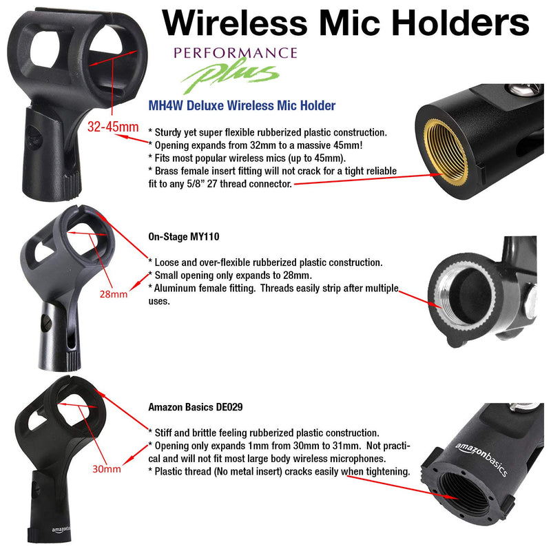 [AUSTRALIA] - Performance Plus Indestructible Large Barrel/Wireless Microphone Holders - Buy 3 Get 1 Free (MH4W-4) 4 Pack 