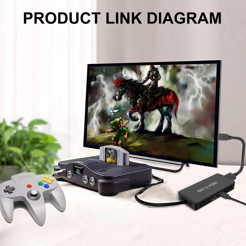 N64 to HDMI Converter, HDMI Cable for N64 /SNES/NGC No Need to Install Drivers Plug and Play