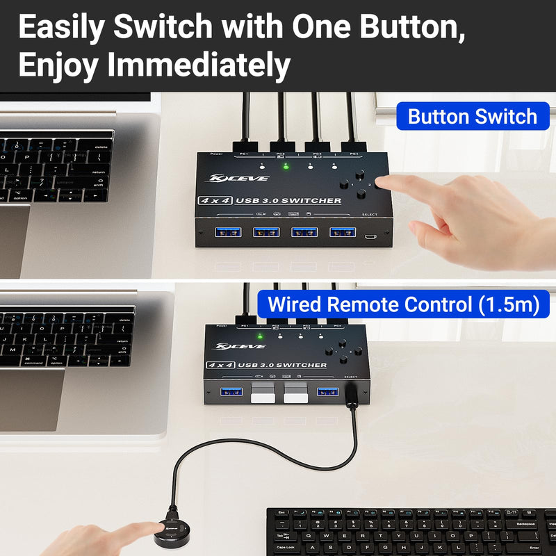 USB 3.0 Switch 4 Computers,Camgeet 4 Port USB Switch Selector Sharing 4 USB Devices,Keyboard Mouse Switch,USB Switcher Compatible with Mac/Windows/Linux,Wired Remote and 4 USB 3.0 Cable Included