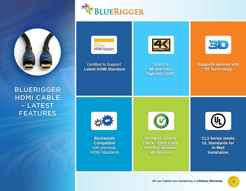 BlueRigger 4K HDMI Cable (25 Feet, Black,4K 60Hz, High Speed, Nylon Braided) 25 feet