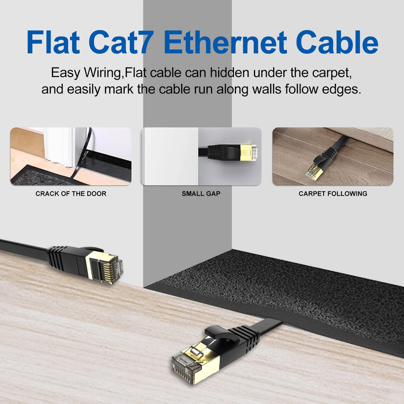 SHD Flat Cat7 Ethernet Cable Network Patch Cable with 20pcs Cable Clips FTP/STP LAN Cable Computer Patch Cord-25 Feet 25FT 1PK