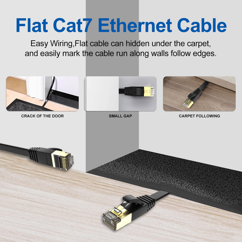 [AUSTRALIA] - SHD Flat Cat7 Ethernet Cable Network Patch Cable with 20pcs Cable Clips FTP/STP LAN Cable Computer Patch Cord-25 Feet 25FT 1PK 